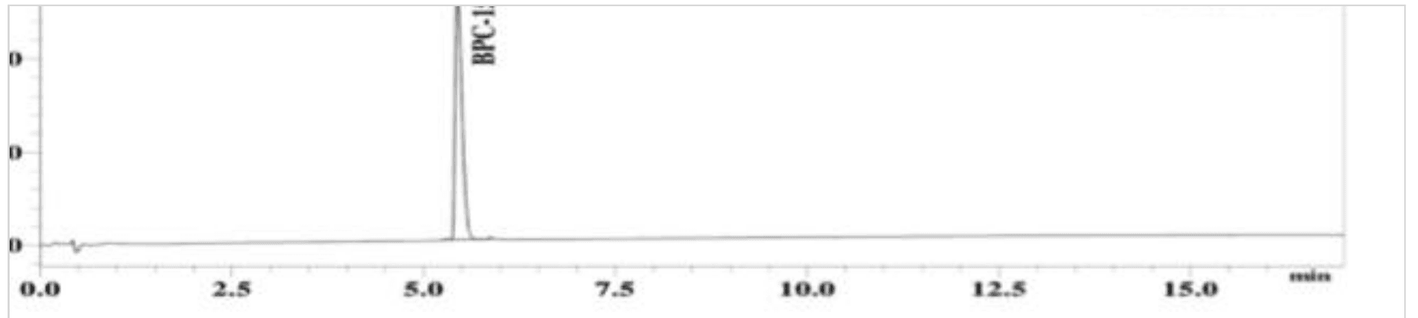 HPLC chromatogram from the BPC-157 10mg certificate