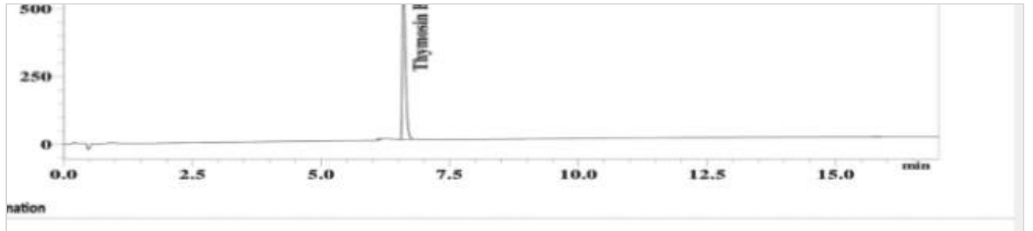 HPLC chromatogram from the certificate of analysis for lot ABL-TB5-2602